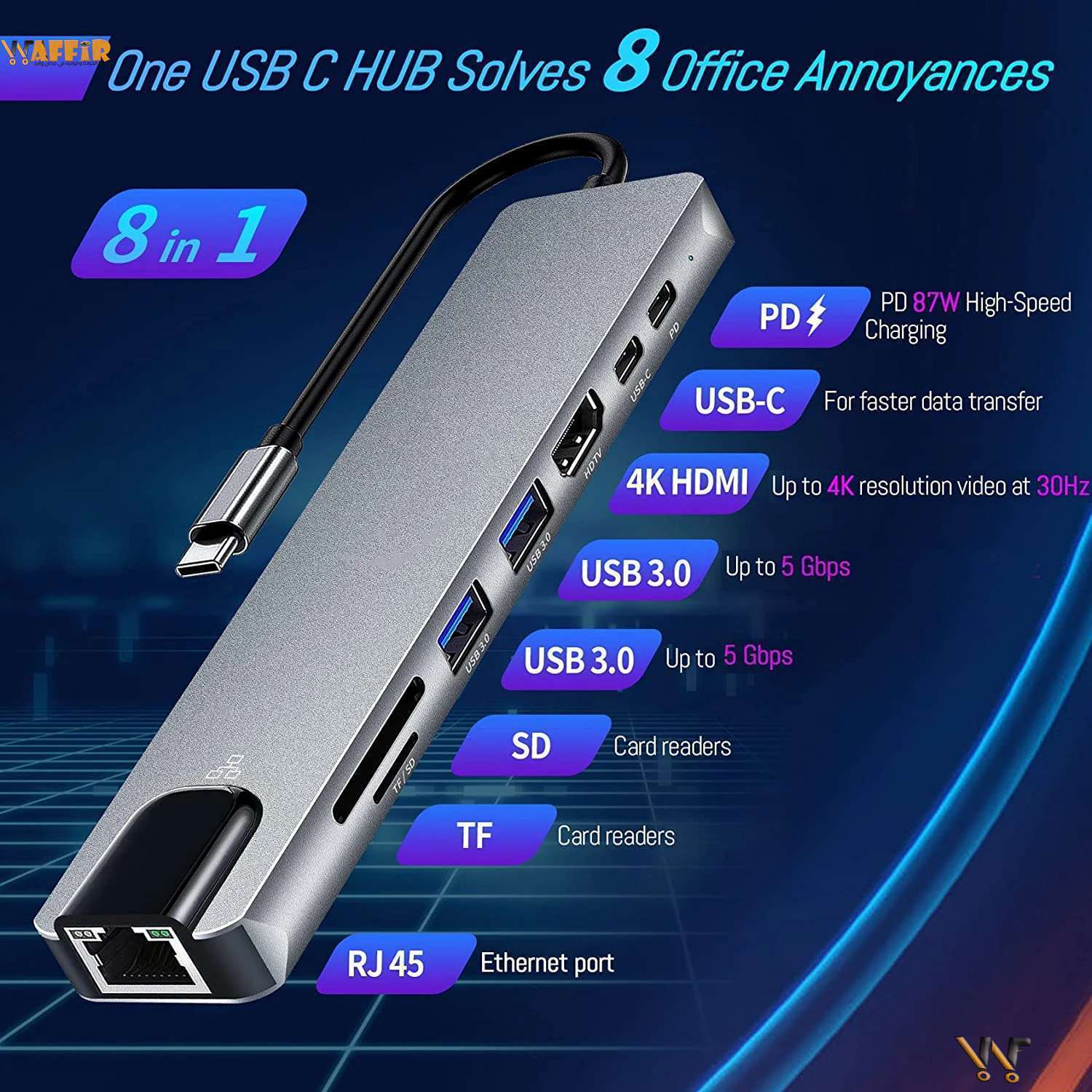 Adaptateur 8 en 1 USB HUB Type-C vers HDMI 4K, RJ45, lecteur de carte SD/TF, PD, Thunderbolt 3, USB 3.0, airies S6 pour MacPlePro DES