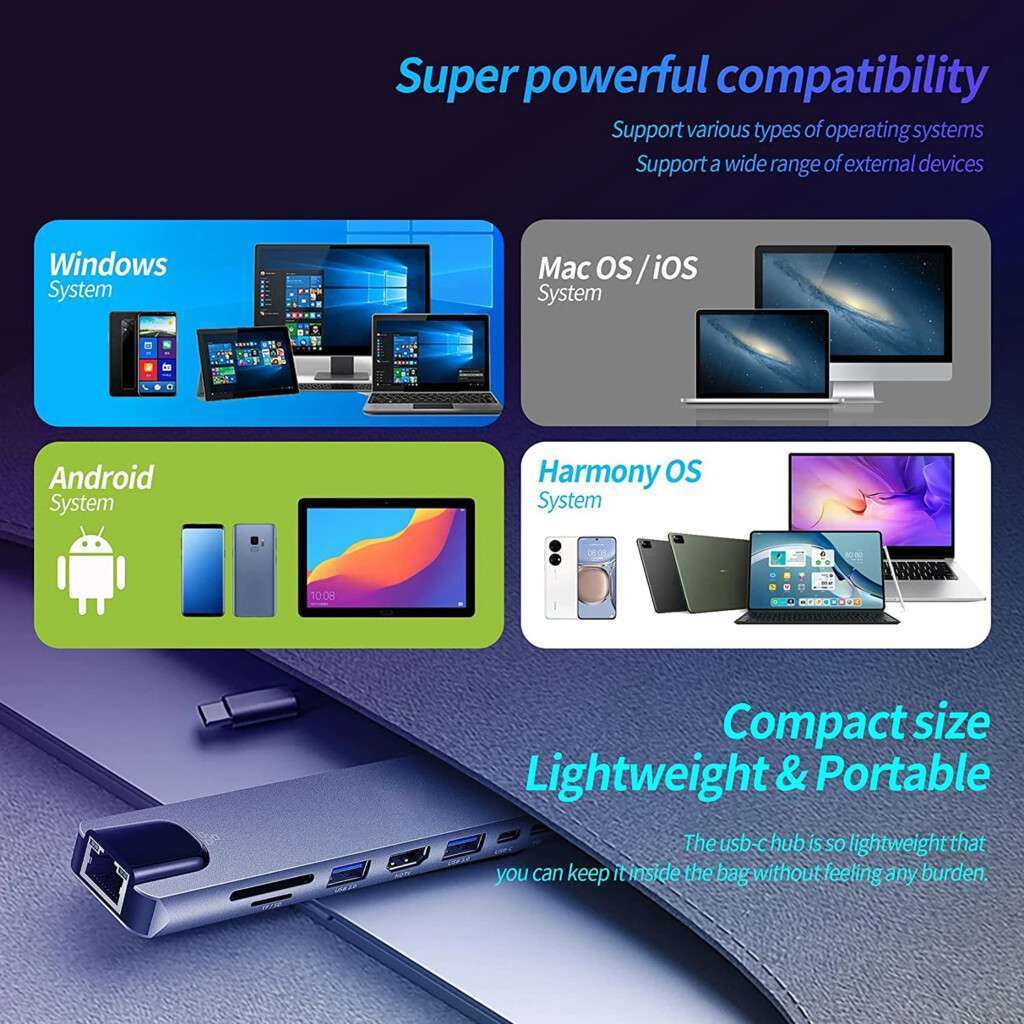 Adaptateur 8 en 1 USB HUB Type-C vers HDMI 4K, RJ45, lecteur de carte SD/TF, PD, Thunderbolt 3, USB 3.0, airies S6 pour MacPlePro 1