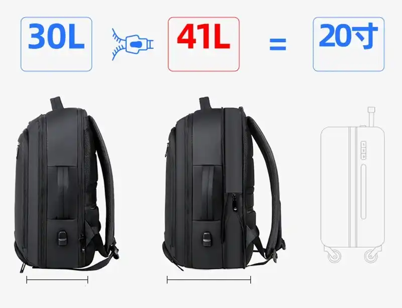 Sac à dos de grande capacité pour hommes, sacoche de voyage pour ordinateur portable, hydrofuge, Rechargeable par USB, fonction masculine, nouvelle collection, 17 WAFFIR.MA SAC MAROC DES