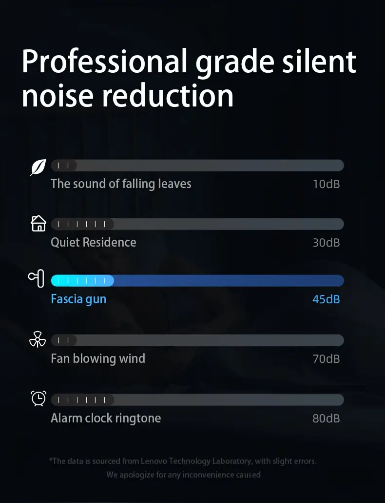 Pistolet de Massage - 8 Têtes Interchangeables, Rechargeable , Masseur Musculaire par Percussion pour Dos, Jambes et Fessiers - Cadeau Idéal Hommes & Femme, Appareil Portable Waffir.Ma Massage Maroc DesA