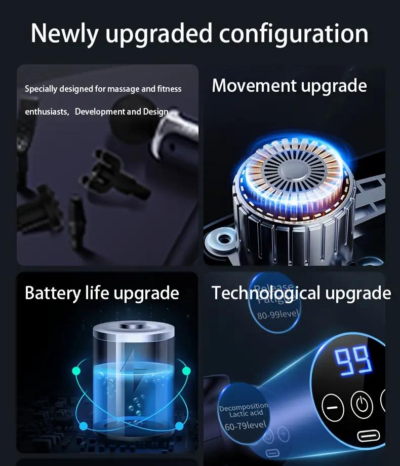 Pistolet de Massage - 8 Têtes Interchangeables, Rechargeable , Masseur Musculaire par Percussion pour Dos, Jambes et Fessiers - Cadeau Idéal Hommes & Femme, Appareil Portable Waffir