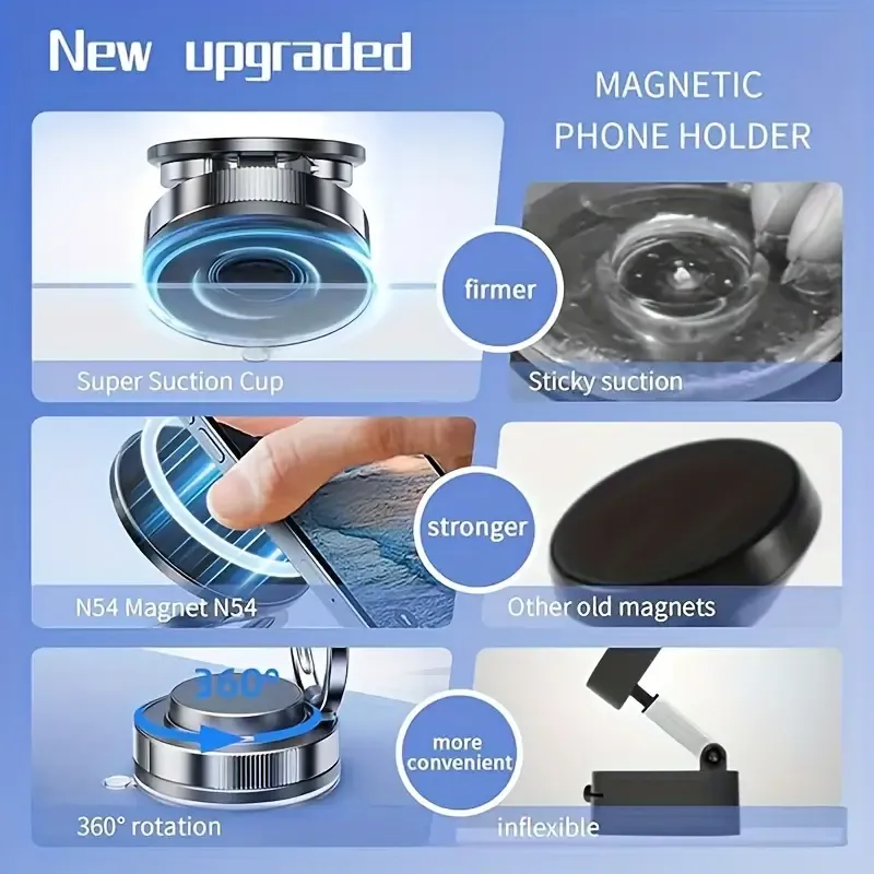 Support Téléphone Magnétique à Ventouse, Pliable et Réglable, Rotation 360°, Opération à Une Main, Idéal Voiture/Salle de Bain, Sport,Cuisine, Base Magnétique, Haute Stabilité Waffir.Ma Holder