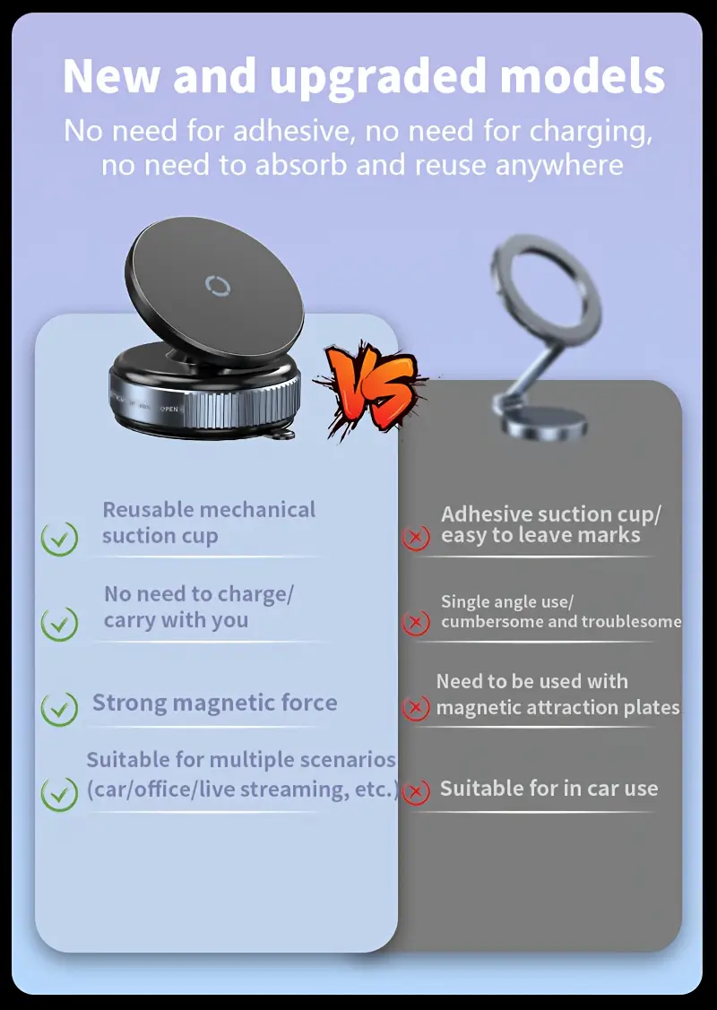 Support de Téléphone pour Voiture Universel à Rotation 360° - Alliage de Zinc Haute Résistance, Qualité Supérieure, Durable et Facile à Fixer pour Toutes Waffir.Ma Support Maroc 2026 DES