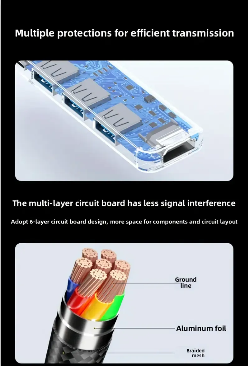 Station d'accueil d'extension Type-C 5in1 , Hub USB-C vers HDTV, répartiteur de câble 3.0, convient au convertisseur d'ordinateur MacBook Waffir.Ma Adaptateur