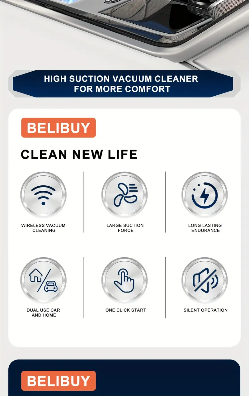 New Aspiration Portable BELIBUY Aspirateur à main sans fil, double fonction souffleur et aspiration, rechargeable Waffir.Ma ASPIRATEUR BELIBUY MAROC Des