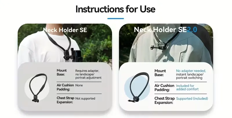 TELESIN Halter Se 2.0, avec coussin d'air, sangle de poitrine réglable, support de poitrine, support de vlog vidéo POV mains libres, adapté pour la caméra d'action Go Pro Hero 13 12 11 10 9, adapté pour DJI Action 3 4 5 Pro, adapté pour Insta360 X3 X4 Ace Pro Waffir.Ma TELESIN Maroc Des