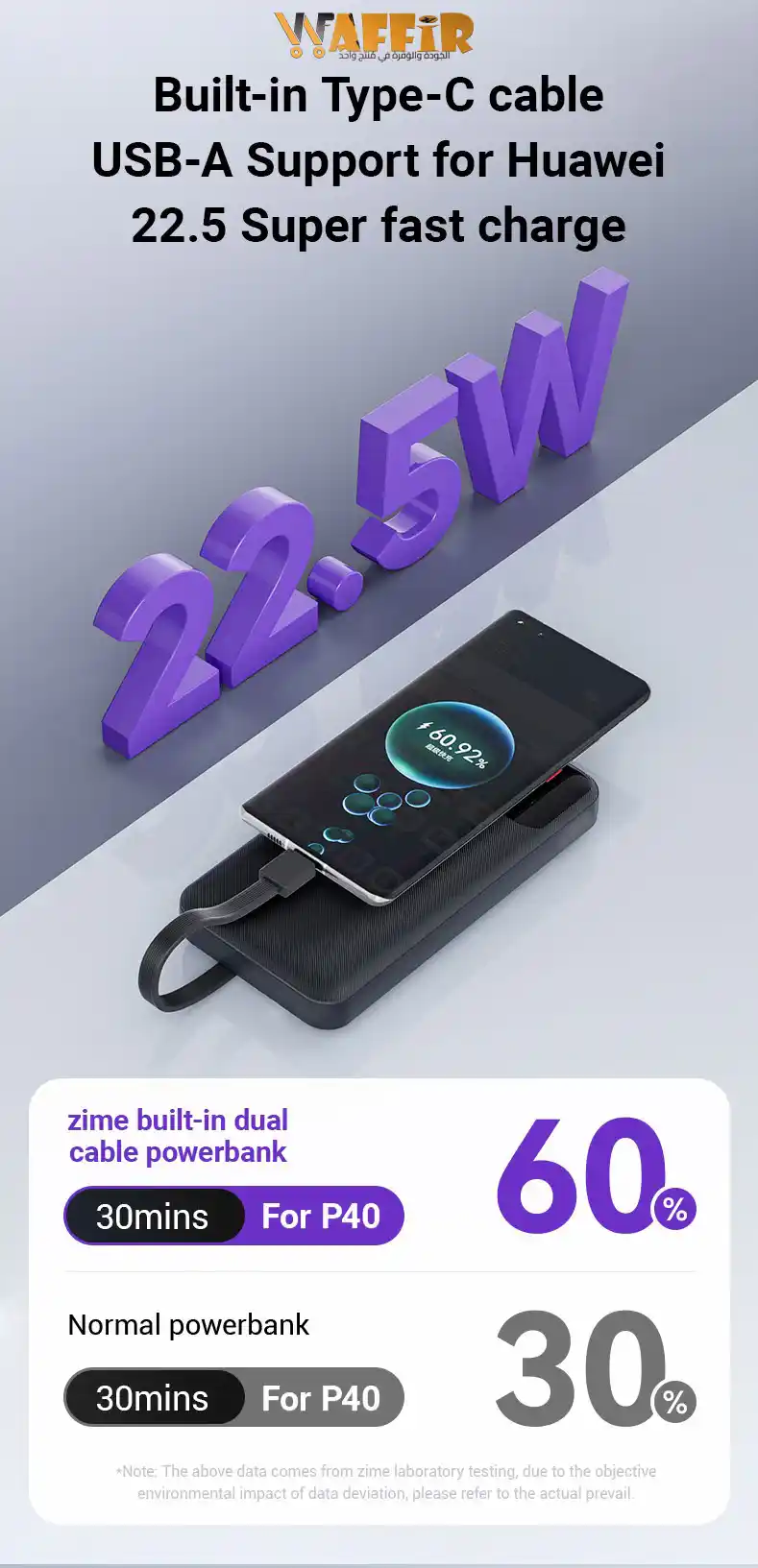 Chargeur Portable PluStar Power Bank avec Câble Intégré, Affichage Numérique, Capacité de la Batterie, 20000mAh, 22.5W, Convient pour iPhone 17, 16, 13 Pro Max Sansung S26, 25, 24 ULTRA 20000mAh PluStar Maroc DES