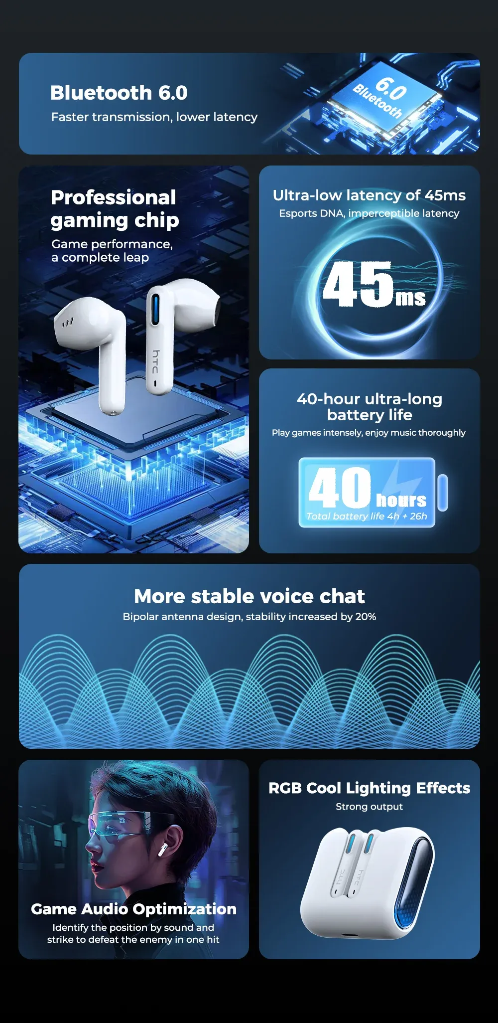 HTC NE49 Écouteurs de sport de traduction à dos ouvert, Support multi-langues, Écouteurs de sport de traduction ouverts arrière HTC NE49 avec prise en charge multilingue, écran à éclairage cyber, microphone intégré, conçus de manière ergonomique pour les casques de jeu Waffir.Ma HTC Maroc DES