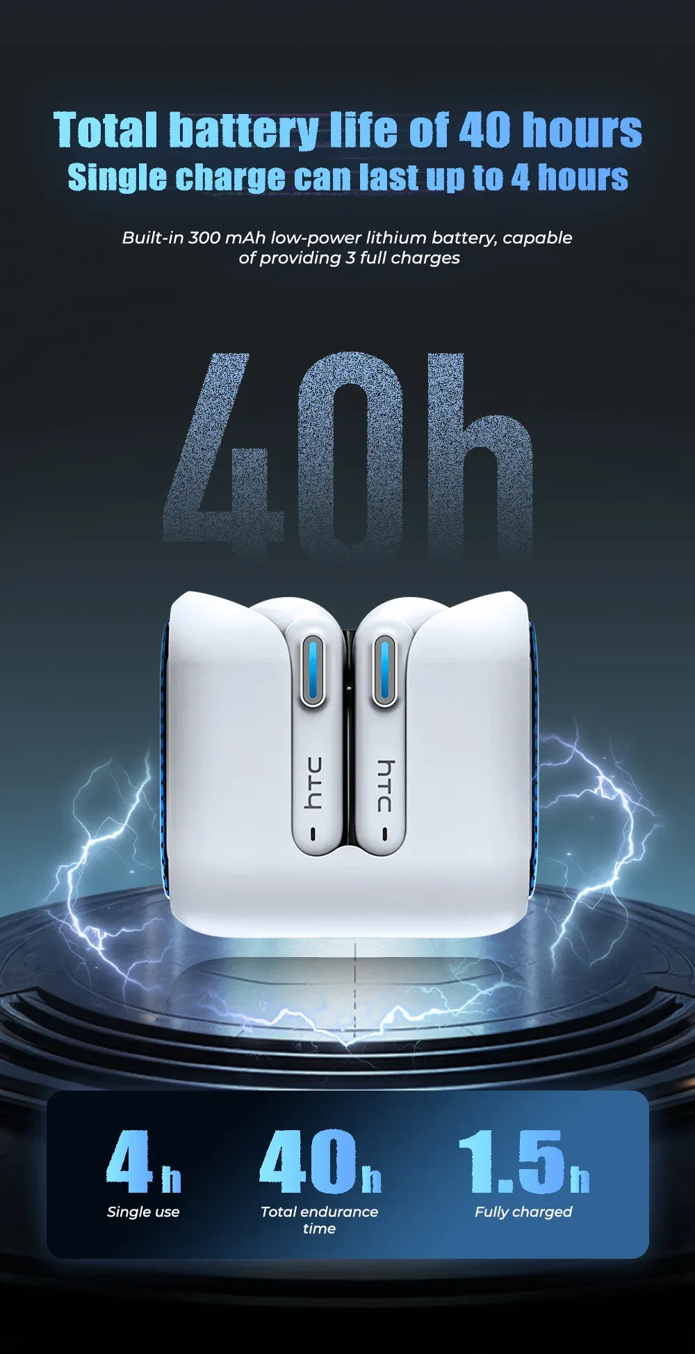 HTC NE49 Écouteurs de sport de traduction à dos ouvert, Support multi-langues, Écouteurs de sport de traduction ouverts arrière HTC NE49 avec prise en charge multilingue, écran à éclairage cyber, microphone intégré, conçus de manière ergonomique pour les casques de jeu Waffir.Ma HTC Maroc DES