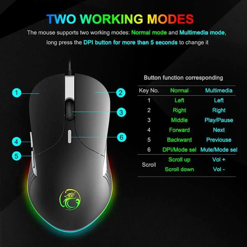IMice-X6 souris de jeu ergonomique filaire, 6400 DPI, rétro-éclairage LED, USB, pour ordinateur PC et portable Gamer Pro Waffir-Maroc